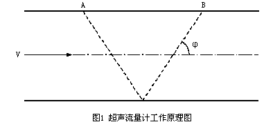 ӋϢW(wng)݈DƬ