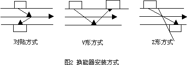 ӋϢW(wng)݈DƬ
